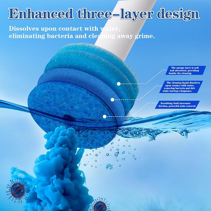 Disposable Toilet Brush, with 24 Refill Heads and Holder, Clean Brush Starter - Image 6