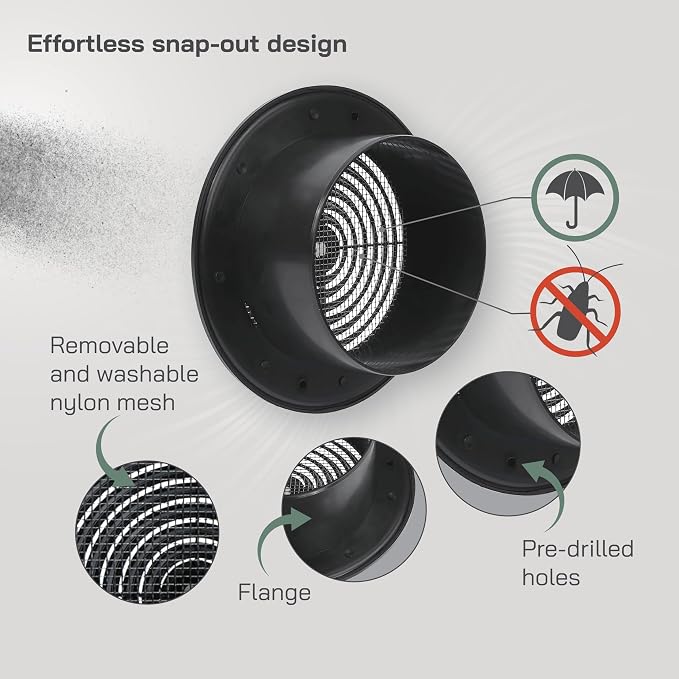 Vent Systems 5'' Inch - Image 3