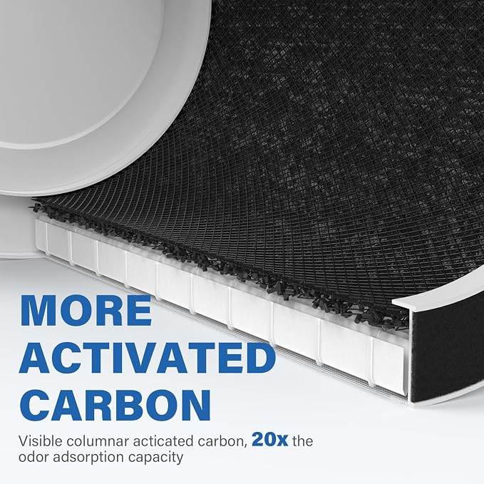 Max/Mage/Mage Pro Replacement Filter Compatible - Image 5