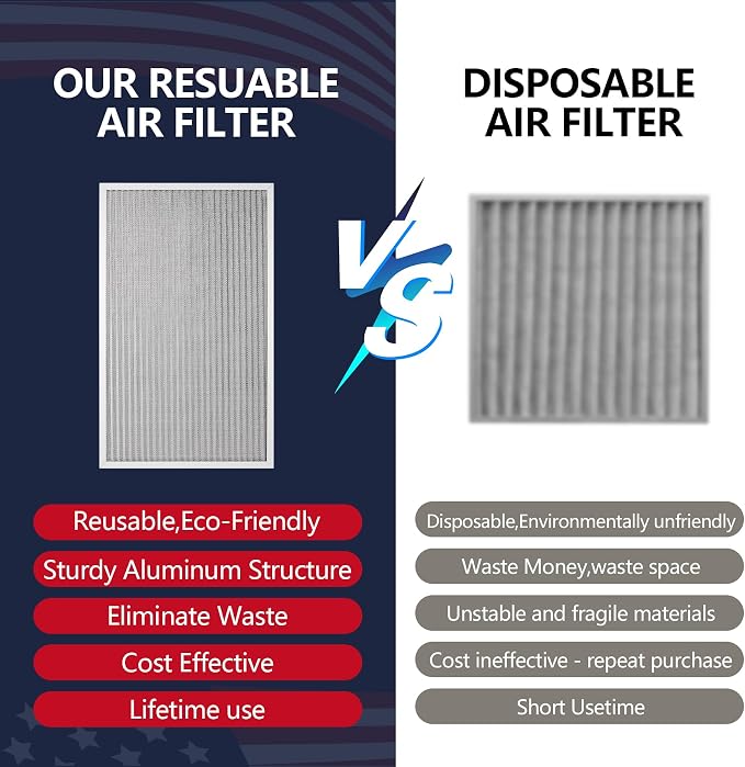 14x24x1 Lifetime Electrostatic Air Filter, MERV 8 Washable Aluminum AC/HVAC - Image 4