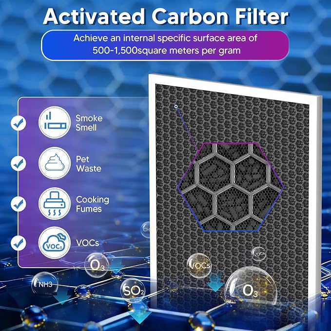 Vital 100 Replacement Filter Compatible - Image 5