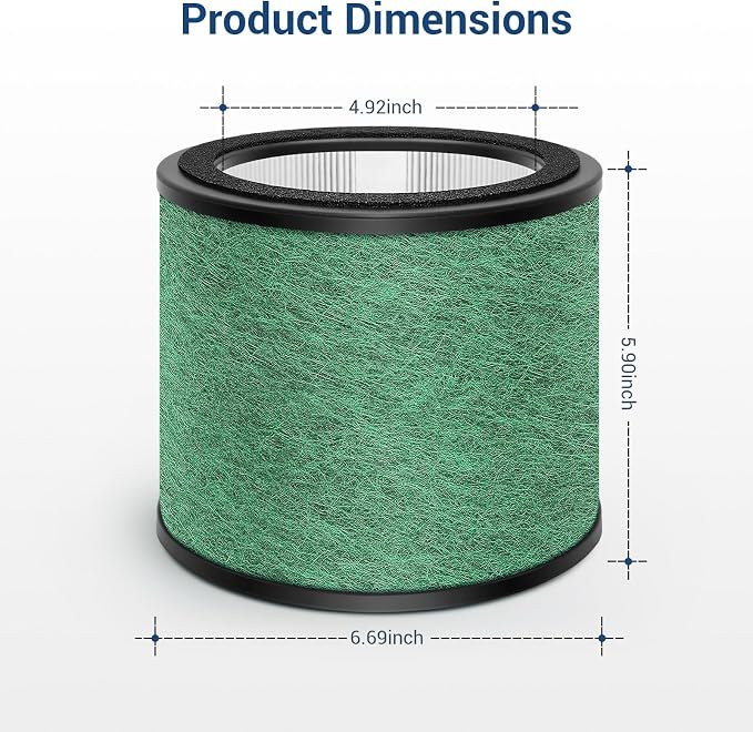 HP072 Replacement Filters for Shark NeverChange Air Purifier Compact Pro - Image 3