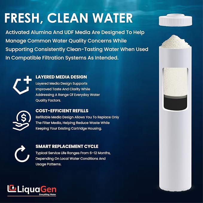 LiquaGen Activated Alumina & Coconut Carbon Water Filter Cartridge – Helps - Image 6