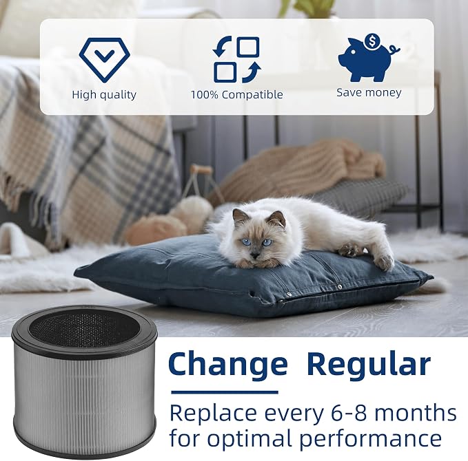 A230 A231 Replacement Filter O - Image 7