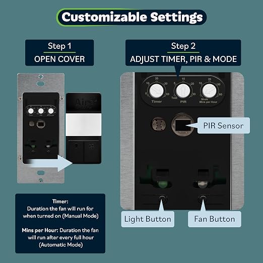 TOPGREENER Air Circulator Timer Switch - Image 3