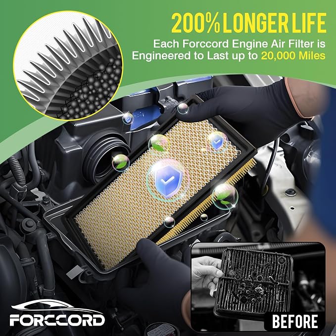 Cabin & Engine Air Filter Fit for Ford Edge 2007-2014, Lincoln MKX 2007-2015 - Image 3