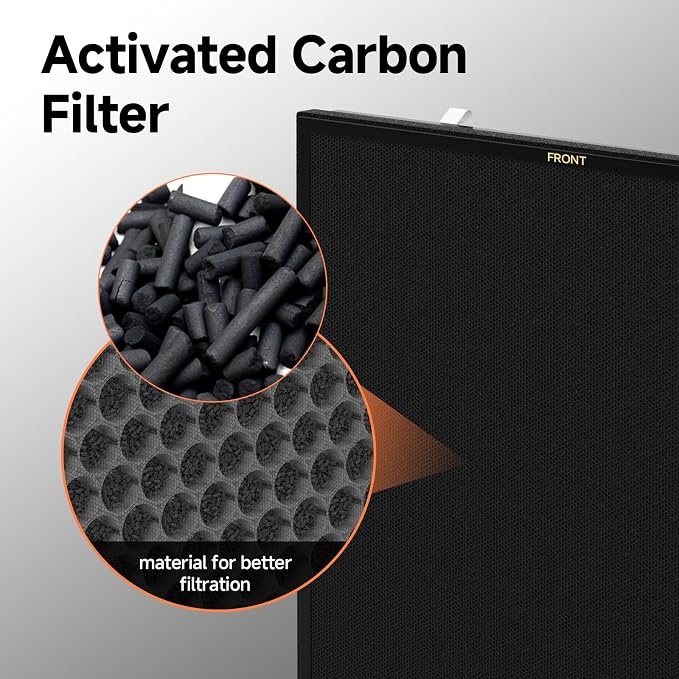 2-Set RFM80 Replacement Filter Compatible - Image 5