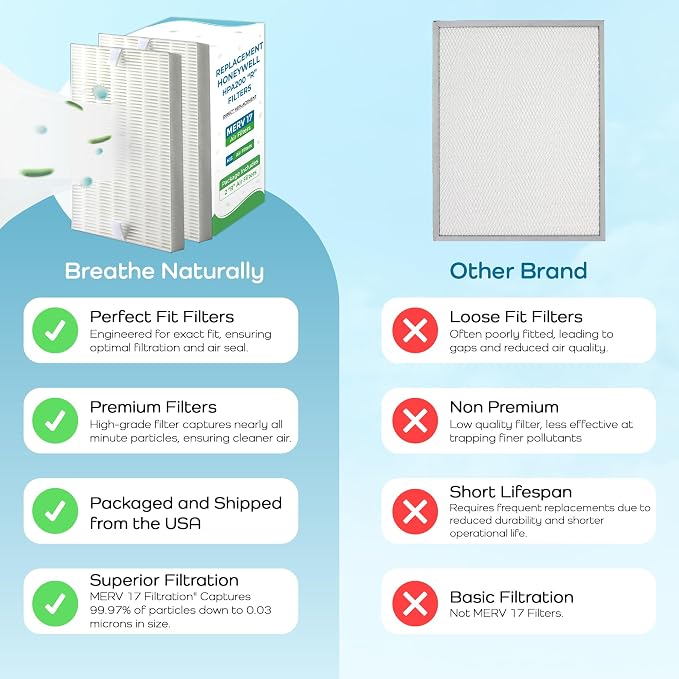 Breathe Naturally - Image 6
