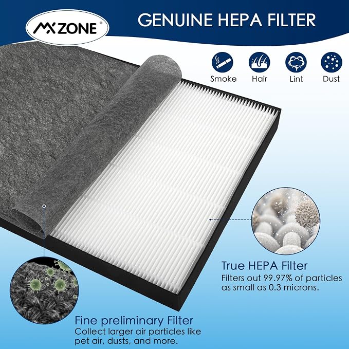 2 Set Air220 Air320 Filter Replacement Compatible - Image 5