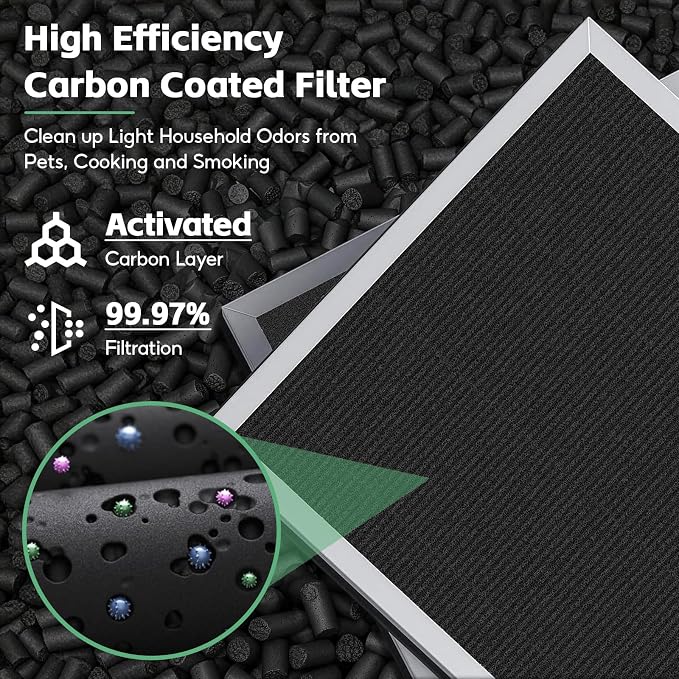 4-pack APH3000 Replacement Filter, Compatible - Image 5