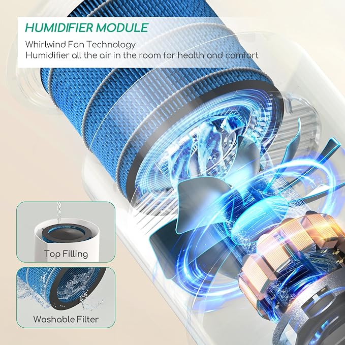 Afloia 2-in-1 Air Purifier & Humidifier Combo, Advanced 3-Stage Filtration - Image 3