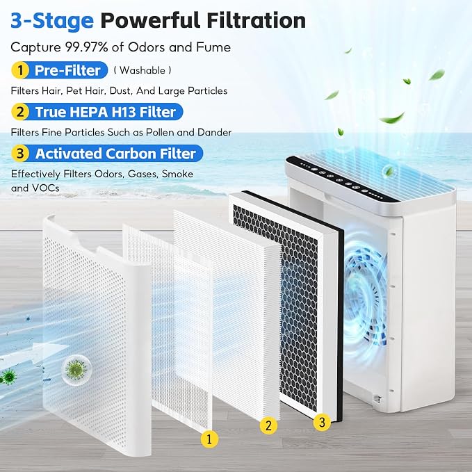 2-Pack H7124 Filter Compatible - Image 3