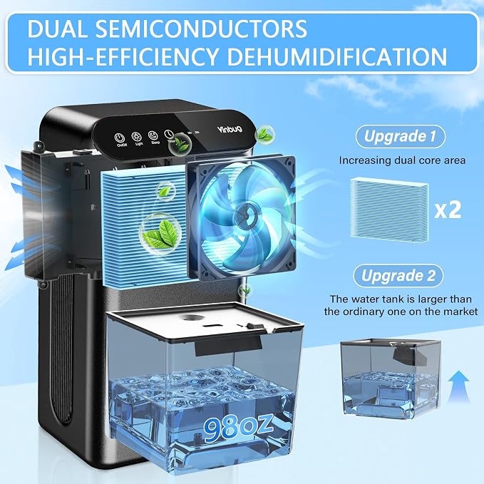 Dehumidifier for Home, Small Quiet Dehumidifiers - Image 2