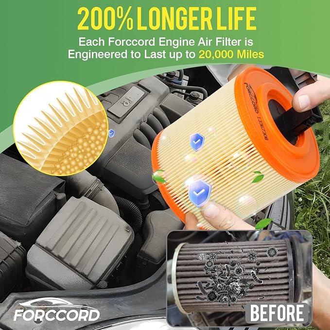 Cabin & Engine Air Filter Fit for Chevrolet Cruze 1.4L 2016-2019, Cadillac ATS - Image 4