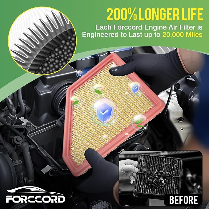 Cabin & Engine Air Filter Fit for Chevrolet Chevy Equinox 2010-2017, GMC - Image 3