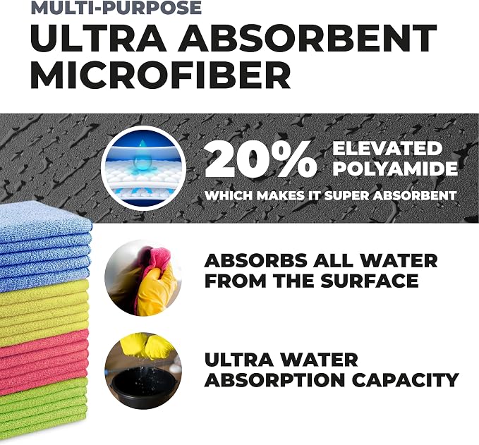 Turkish Microfiber Cleaning Cloth of 4 Colors | 20% Polyamide - Image 3