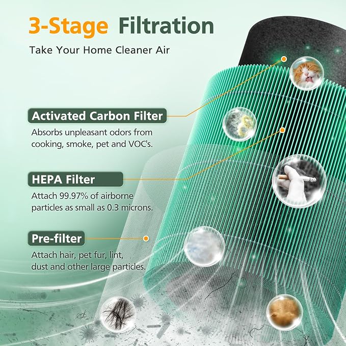 2 Pack MR2566 Filter Compatible - Image 4