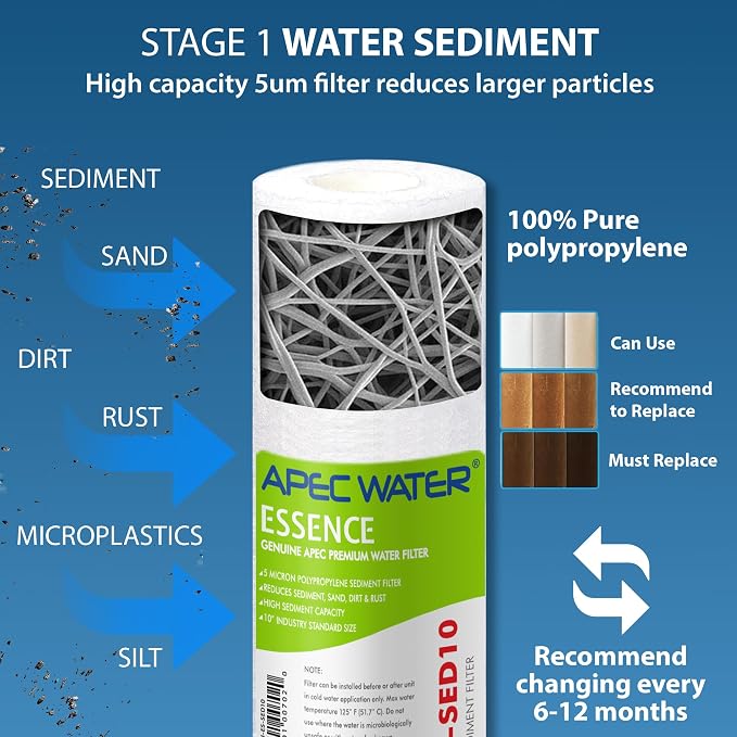 APEC Water Reverse Osmosis Filter Replacement Set, 5-Stage RO System Filters - Image 3