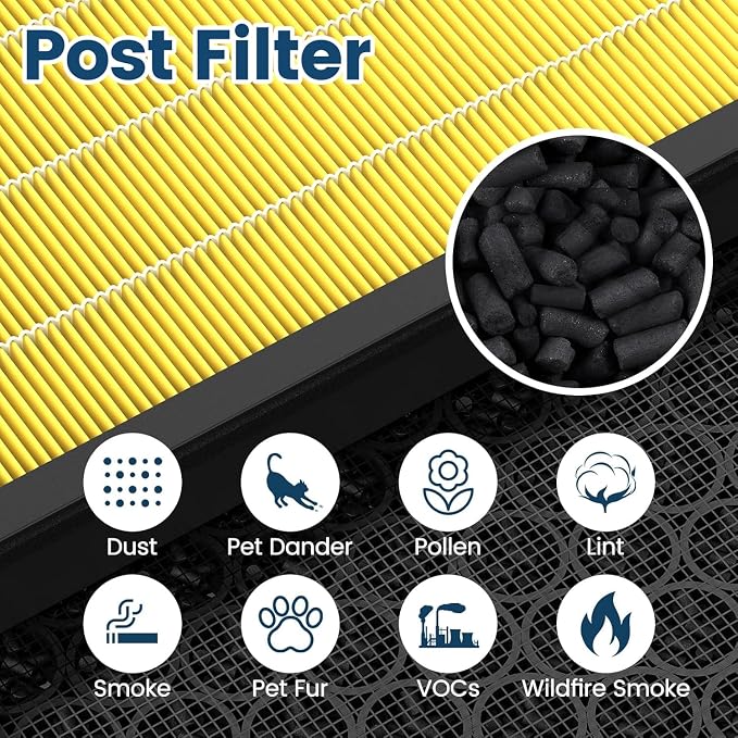 Vital 200S Pet Care Replacement Filter - Image 4