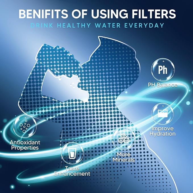 Upgraded Water Filter Replacement Fit - Image 4