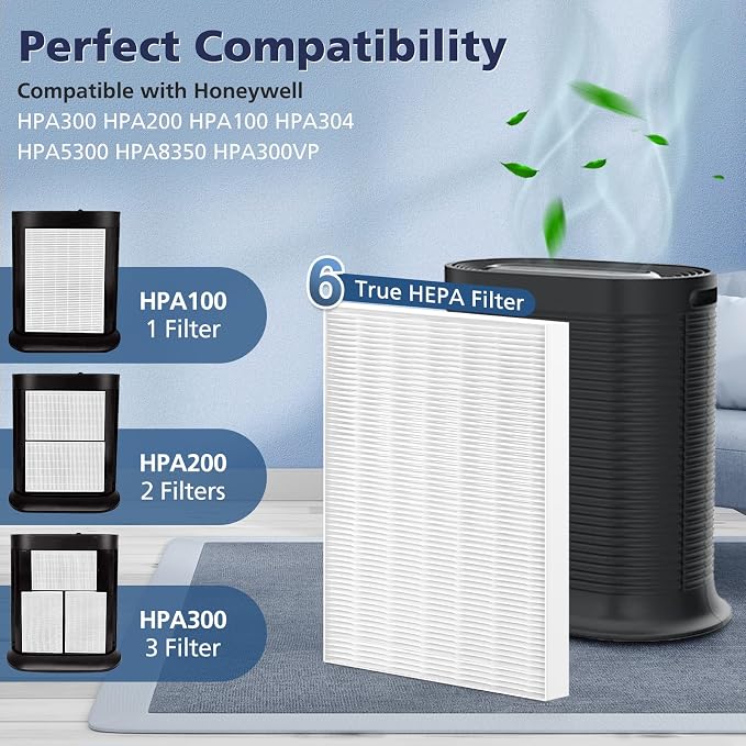 6 Pack HRF-R3 HEPA Replacement fil-ter R Compatible - Image 2