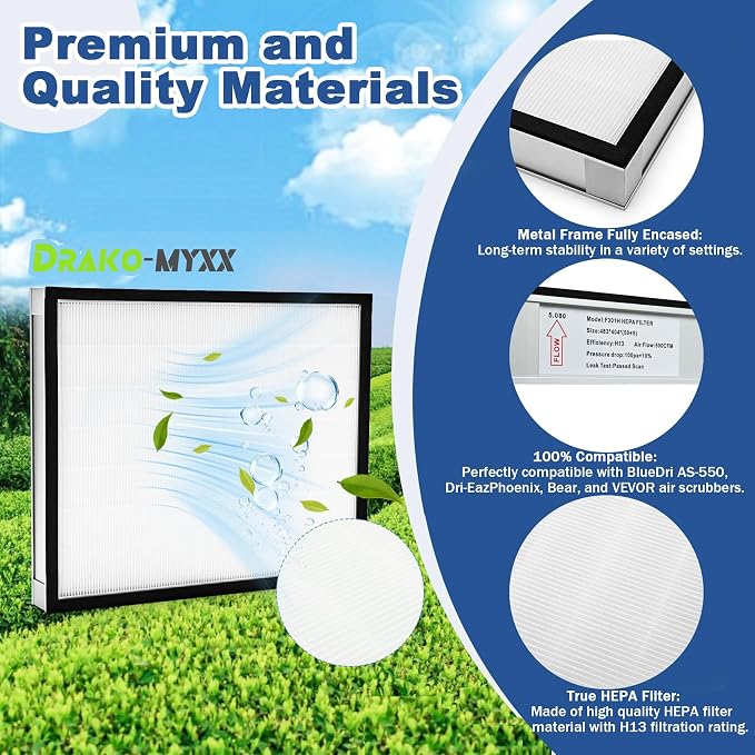 2 Pcs Upgrade HEPA 550 Filter, F301H Air Scrubber Stage 2 HEPA Filter, HEPA Air - Image 3