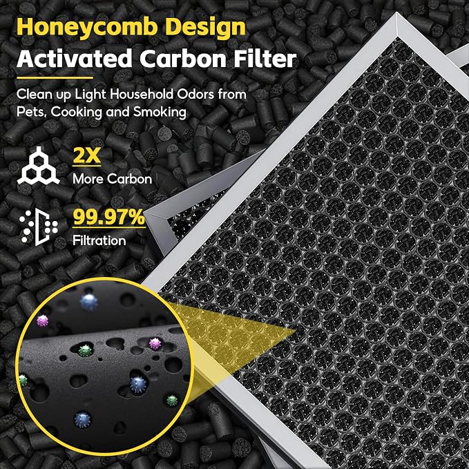 2-pack APH4000 Replacement Filter, Compatible - Image 5