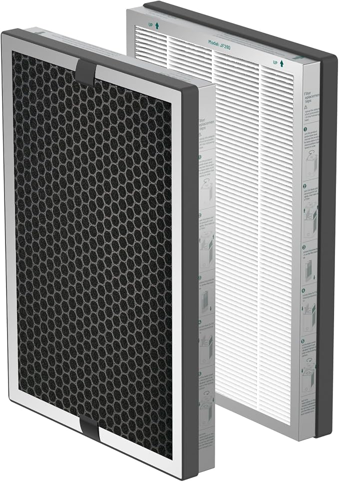 Jafanda Air Purifier 2X Filter Replacement, True HEPA 13 300g Activated Carbon by Jaf%C3%A4nda