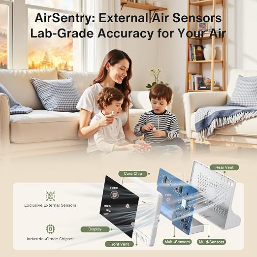 bonoch Upgrade Extended 12-Hour Battery Life 16 in 1 Air Quality Monitor Indoor - Image 3