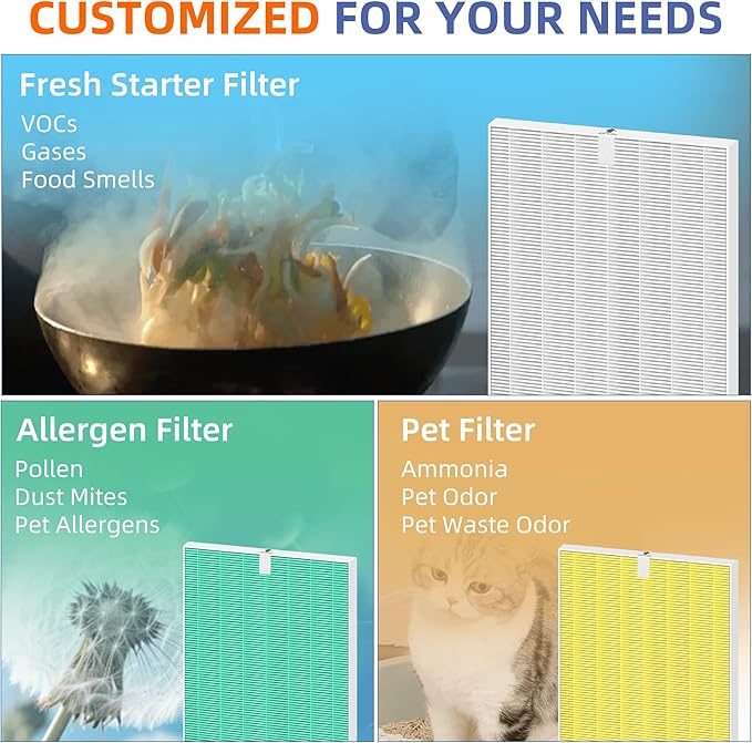 116130 HEPA Replacement Filter H - Image 7