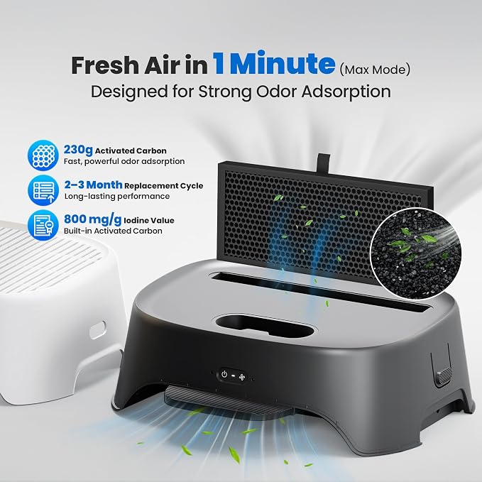 Neakasa Airstep with 4-Pack Replacement Filters Bundle, 2-in-1 Litter Box Air - Image 2