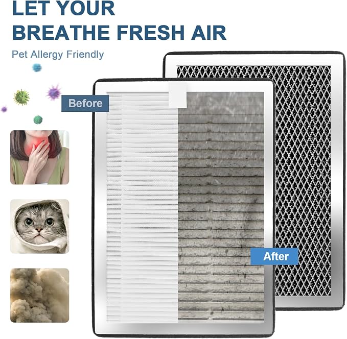Replacement Filters 2 Pack, 3-in-1 Filters Compatible - Image 5