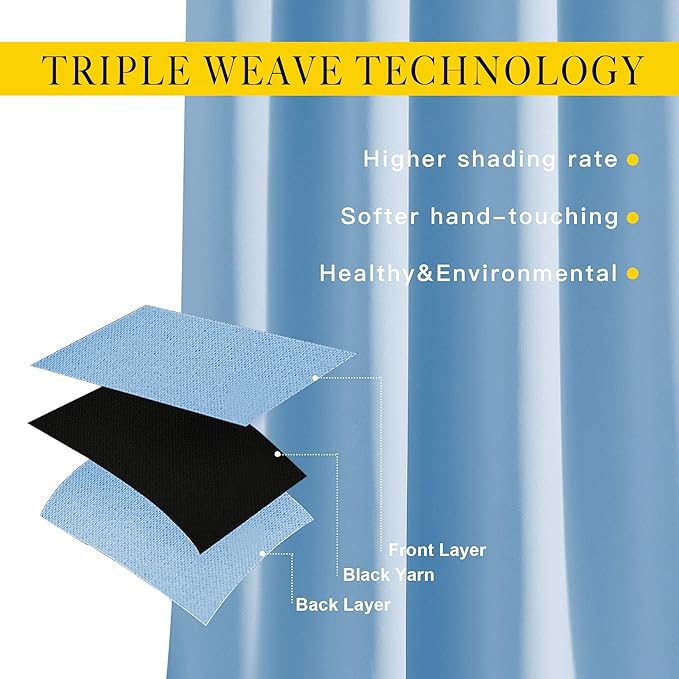 NICETOWN Bedroom Blackout Curtain Panels - Home Fashion Window Treatment Ring Top Blackout Draperies and Drapes (52 inches x 63 inches， Set of 2 Panels， Blue)