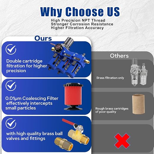 NEWPO 3/8'' NPT Compressed Air Filter Regulator Lubricator Combo Water/Oil Trap - Image 7