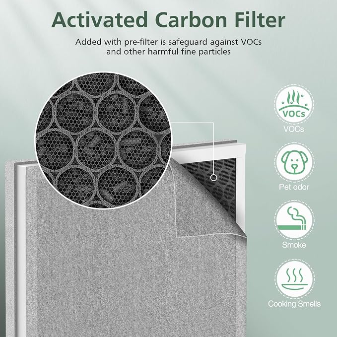 4 Pack 3-in-1 HEPA Replacement Filter Compatible - Image 6