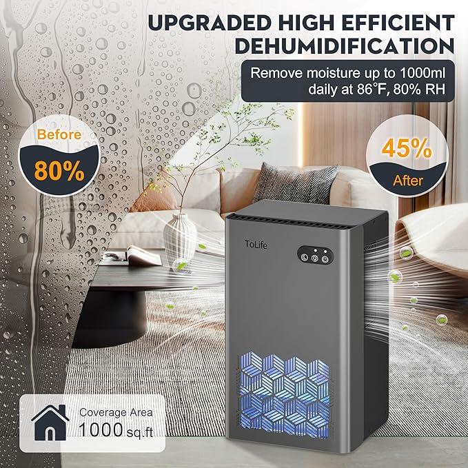 ToLife Dehumidifier for Home 95 OZ Water Tank, 1000 sq.ft Dehumidifiers for - Image 2