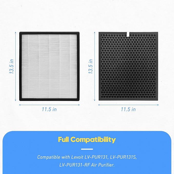 LV-PUR131 Replacement Filters Compatible - Image 6