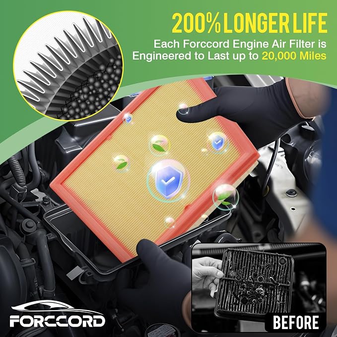 Cabin & Engine Air Filter Fit for BMW X1 2016-2022, X2 2018-2022 Activated - Image 3