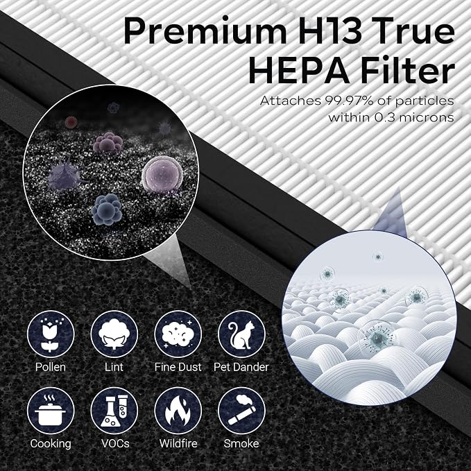 AP2 Replacement Filter Compatible - Image 4