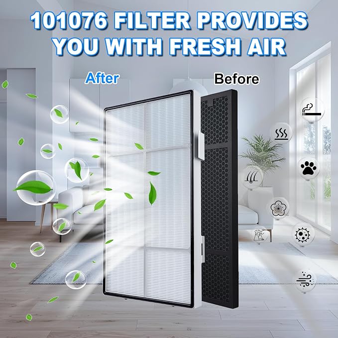 101076 Replacement Filter with 3 Pre-Filter, Compatible with Amway Atmosphere - Image 6