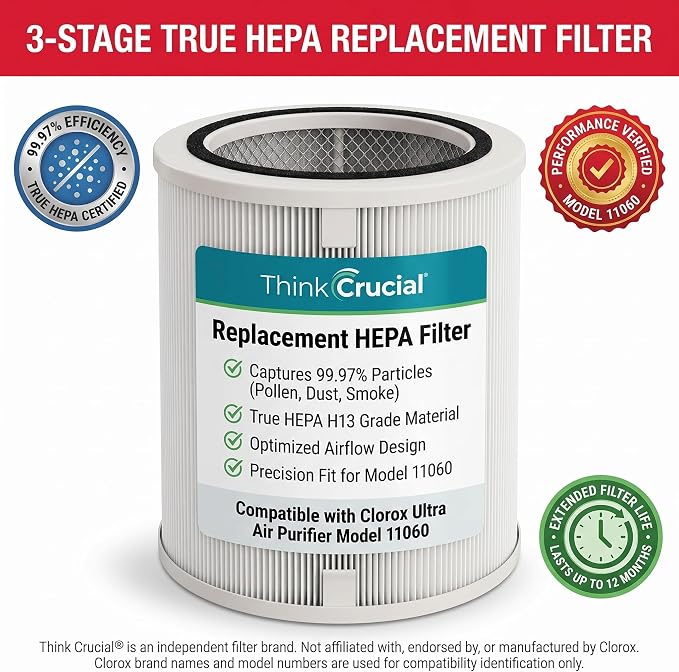 Think Crucial Replacement HEPA filter Compatible - Image 5
