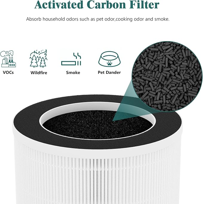 4 Packs Demi Replacement Filter Compatible - Image 5