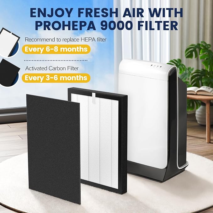 ProHEPA 9000 Replacement Filter Compatible - Image 9