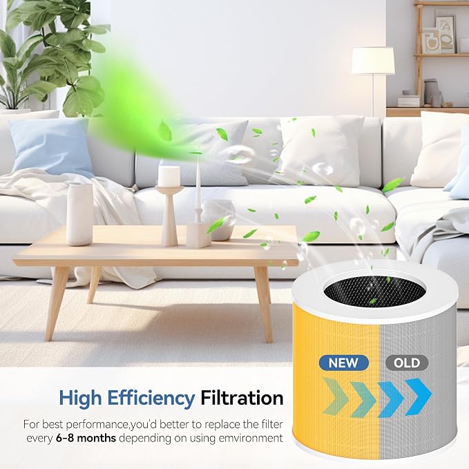 A2005 Pet Replacement Filters - Image 4