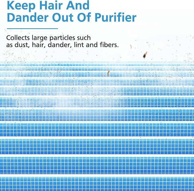 2 Pack MK01 Replacement Filter Compatible - Image 4