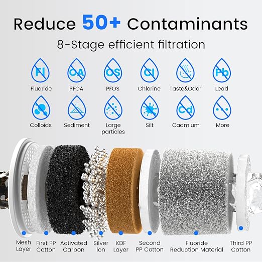Purewell Fluoride-Free 8-Stage Gravity Water Filter System - Image 3