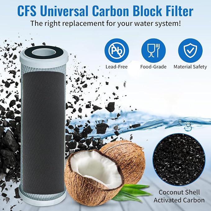 CFS – 4 Pack Radial Flow Carbon Water Filter Cartridges Compatible - Image 5