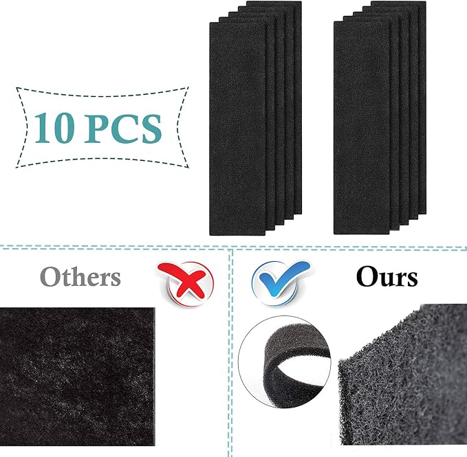 2 Pack Replacement FLT4825 Filter B - Image 6