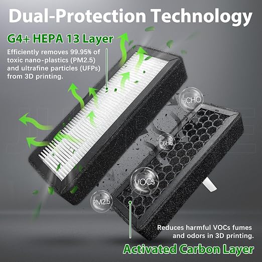 4 PK Replacement X2D P2S Air Filter, - Image 6