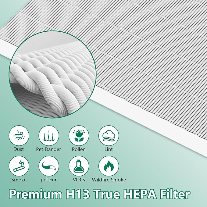 2 Pack C545 True HEPA Replacement Filter S Compatible - Image 4